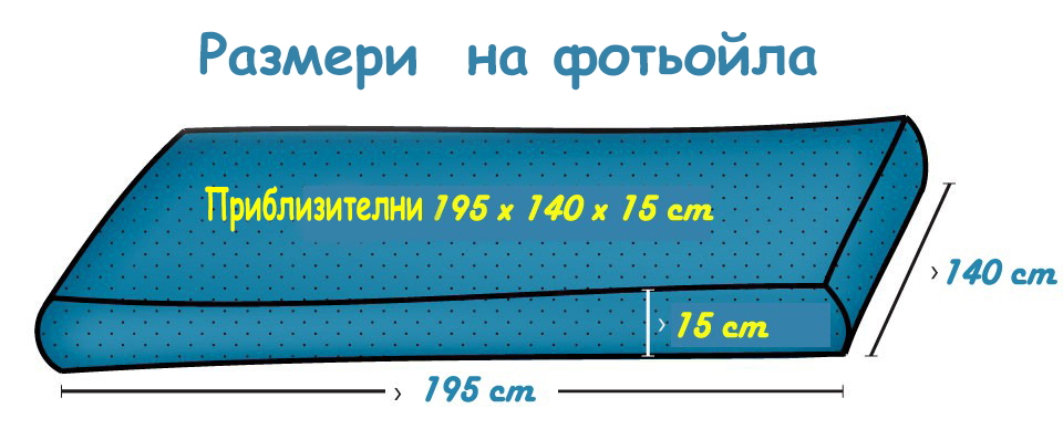 Размери на фотьойл